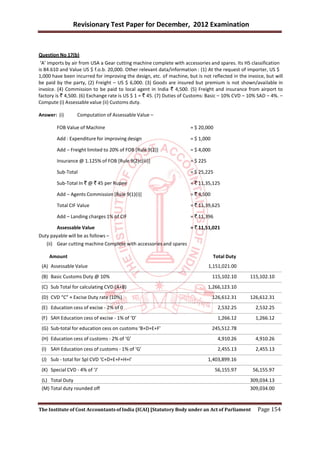Revisionary Test Paper for December, 2012 Examination


Question No 17(b)
 ‘A’ imports by air from USA a Gear cutting machine complete with accessories and spares. Its HS classification
is 84.610 and Value US $ f.o.b. 20,000. Other relevant data/information : (1) At the request of importer, US $
1,000 have been incurred for improving the design, etc. of machine, but is not reflected in the invoice, but will
be paid by the party, (2) Freight – US $ 6,000. (3) Goods are insured but premium is not shown/available in
invoice. (4) Commission to be paid to local agent in India ` 4,500. (5) Freight and insurance from airport to
factory is ` 4,500. (6) Exchange rate is US $ 1 = ` 45. (7) Duties of Customs: Basic – 10% CVD – 10% SAD – 4%. –
Compute (i) Assessable value (ii) Customs duty.

Answer: (i)       Computation of Assessable Value –

        FOB Value of Machine                                          = $ 20,000

        Add : Expenditure for improving design                        = $ 1,000

        Add – Freight limited to 20% of FOB [Rule 9(2)]               = $ 4,000

        Insurance @ 1.125% of FOB [Rule 9(2)c(iii)]                   = $ 225

        Sub-Total                                                     = $ 25,225

        Sub-Total In ` @ ` 45 per Rupee                               = ` 11,35,125

        Add – Agents Commission [Rule 9(1)(i)]                        = ` 4,500

        Total CIF Value                                               = ` 11,39,625

        Add – Landing charges 1% of CIF                               = ` 11,396

        Assessable Value                                              = ` 11,51,021
Duty payable will be as follows –
   (ii) Gear cutting machine Complete with accessories and spares

    Amount                                                                        Total Duty
 (A) Assessable Value                                                           1,151,021.00
 (B) Basic Customs Duty @ 10%                                                     115,102.10     115,102.10
 (C) Sub Total for calculating CVD (A+B)                                        1,266,123.10
 (D) CVD “C” × Excise Duty rate (10%)                                             126,612.31     126,612.31
 (E) Education cess of excise - 2% of 0                                             2,532.25        2,532.25
 (F) SAH Education cess of excise - 1% of ‘D’                                       1,266.12        1,266.12
 (G) Sub-total for education cess on customs ‘B+D+E+F’                            245,512.78
 (H) Education cess of customs - 2% of ‘G’                                          4,910.26        4,910.26
 (I) SAH Education cess of customs - 1% of ‘G’                                      2,455.13        2,455.13
 (J) Sub - total for Spl CVD ‘C+D+E+F+H+I’                                      1,403,899.16
 (K) Special CVD - 4% of ‘J’                                                       56,155.97       56,155.97
 (L) Total Duty                                                                                  309,034.13
 (M) Total duty rounded off                                                                      309,034.00


The Institute of Cost Accountants of India (ICAI) [Statutory Body under an Act of Parliament         Page 154
 