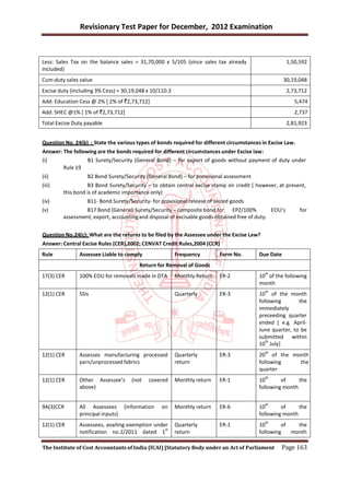 Revisionary Test Paper for December, 2012 Examination



Less: Sales Tax on the balance sales = 31,70,000 x 5/105 (since sales tax already                     1,50,592
included)
Cum-duty sales value                                                                                 30,19,048
Excise duty (including 3% Cess) = 30,19,048 x 10/110.3                                                2,73,712
Add: Education Cess @ 2% [ 2% of `2,73,712]                                                              5,474
Add: SHEC @1% [ 1% of `2,73,712]                                                                         2,737
Total Excise Duty payable                                                                             2,81,923


Question No. 24(b) : State the various types of bonds required for different circumstances in Excise Law.
Answer: The following are the bonds required for different circumstances under Excise law:
(i)               B1 Surety/Security (General Bond) – for export of goods without payment of duty under
        Rule 19
(ii)              B2 Bond Surety/Security (General Bond) – for provisional assessment
(iii)             B3 Bond Surety/Security – to obtain central excise stamp on credit ( however, at present,
        this bond is of academic importance only)
(iv)              B11- Bond Surety/Security- for provisional release of seized goods
(v)             B17 Bond (General) Surety/Security – composite bond for EPZ/100%              EOU’s         for
        assessment, export, accounting and disposal of excisable goods obtained free of duty.


Question No.24(c): What are the returns to be filed by the Assessee under the Excise Law?
Answer: Central Excise Rules (CER),2002; CENVAT Credit Rules,2004 (CCR)
Rule           Assessee Liable to comply                 Frequency        Form No.        Due Date
                                         Return for Removal of Goods
                                                                                            th
17(3) CER      100% EOU for removals made in DTA         Monthly Return   ER-2            10 of the following
                                                                                          month
                                                                                            th
12(1) CER      SSIs                                      Quarterly        ER-3           10 of the month
                                                                                         following       the
                                                                                         immediately
                                                                                         preceeding quarter
                                                                                         ended [ e.g. April-
                                                                                         June quarter, to be
                                                                                         submitted within
                                                                                            th
                                                                                         10 July]
                                                                                            th
12(1) CER      Assesses manufacturing processed          Quarterly        ER-3            20 of the month
               yarn/unprocessed fabrics                  return                           following   the
                                                                                          quarter
                                                                                            th
12(1) CER      Other Assessee’s       (not   covered     Monthly return   ER-1            10       of     the
               above)                                                                     following month

                                                                                            th
9A(3)CCR       All Assessees       (information   on     Monthly return   ER-6            10       of     the
               principal inputs)                                                          following month
                                                                                            th
12(1) CER      Assessees, availing exemption under       Quarterly        ER-1            10       of   the
                                                 st
               notification no.1/2011 dated 1            return                           following   month

The Institute of Cost Accountants of India (ICAI) [Statutory Body under an Act of Parliament         Page 163
 