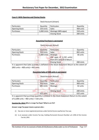 Revisionary Test Paper for December, 2012 Examination



Case II: With Opening and Closing Stocks

                                        Stock Account (shown)

Particulars                            Quantity       Particulars                         Quantity
Opening Stock                          150 Units      Sales                               400 units
Purchases                             1,000 Units     Wastage (48% appx)                  550 units
                                                      Closing Stock                       200 Units


                                  Assuming Purchase is sacrosanct

                                        Stock Account (Actual)

Particulars                            Quantity   Particulars                    Quantity
Opening Stock                          150 Units  Sales                          892 units
Purchases                             1,000 Units Wastage                         58 units
                                                  (5% appx of 1,150 units)
                                                  from ER-5 and ER-6 Return
                                                  Closing Stock                  200 Units
It is apparent that Sales quantity is deflated in the Stock Statement Return to the extent of
(892 units – 400 units) = 492 units.

                             Assuming Sales of 400 units is sacrosanct

                                        Stock Account (Actual)

Particulars                            Quantity       Particulars                         Quantity
Opening Stock                          150 Units      Sales                               400 units
Purchases                              482 Units      Wastage                             32 units

                                                      Closing Stock              200 Units
                                    632 units                                    632 units
It is apparent that purchase quantity is inflated in the Stock Statement Return to the extent
of (1,000 units – 482 units) = 518 units.

Question No. 26(a): Who is a Large Tax Payer? What is an LTU?

Answer: Large Tax payer means a person who:-

    (i) Has one or more registered premises under Central Excise Law/Service Tax Law;

    (ii) Is an assessee under Income Tax law, holding Permanent Account Number u/s 139A of the Income
              Tax Act,1961




The Institute of Cost Accountants of India (ICAI) [Statutory Body under an Act of Parliament   Page 167
 