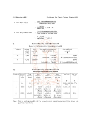 18 [ December  2012 ]                                           Revisionary Test Paper (Revised Syllabus-2008)


                                                 Total cos ts related to set  ups
  3. Cost of one set-up                     =      Total number of set  ups

                                                  ` 8,20,000
                                            =    64 set  ups = ` 12,812.50

                                                 Total costs related to purchases
  4. Cost of a purchase order               =    Total number of purchase order

                                                 ` 6,18,000
                                            =    544 orders = ` 1,136.03


(i)                                     Statement showing overhead cost per unit
                                    (based on traditional method of charging overheads)

       Products           Annual        Total        Overhead cost component                   Overhead cost
                          output       machine          (Refer to W, Note 1)                     per unit
                          (units)       hours                     `                                  `
           A               5,000          20,000                       2,84,000                                 56.80
                                                         (20,000 hrs. × ` 14.20)            (` 2,84,000 / 5,000 units)
           B              60,000        1,20,000                      17,04,000                                 28.40
                                                        (1,20,000 hrs.× ` 14.20)           (` 17,04,000/60,000 units)



(ii)                                    Statement showing overhead cost per unit
                                         (based on activity based costing method)
Products       Annual         Total             Cost             Cost             Cost          Total cost     Cost per
               output        Machine         related to       related to       related to                        unit
                units         Hours           volume          purchases         set-ups
                                             activities
                                                  `                `                  `               `             `
                  (a)           (b)              (c)              (d)                (e)        (f)=[(c)+(d)   (g)=(f)/(a)
                                                                                                    +(e)]
       A          5,000        20,000              78,600     1,81,764.80         2,56,250      5,16,614.80      103.32
                                              (20,000 hrs    (160 orders      (20 set ups
                                                 × ` 3.93)   × ` 1136.03)   × ` 12,812.50)
       B       60,000        1,20,000            4,71,600     4,36,235.52         5,63,750     14,71,585.52       24.53
                                            (1,20,000 hrs    (384 orders      (44 set ups
                                                 × ` 3.93)   × ` 1136.03)   × ` 12,812.50)

Note : Refer to working notes 2,3 and 4 for computing costs related to volume activities, set-ups and
       purchases respectively.
 