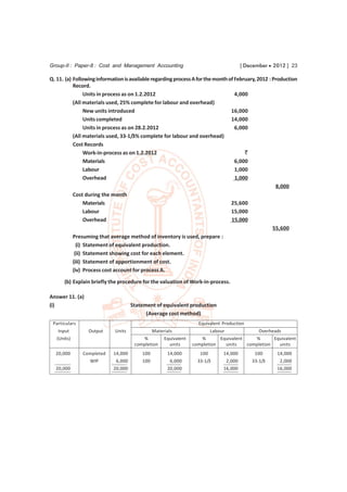 Group-II : Paper-8 : Cost and Management Accounting                                        [ December  2012 ] 23

Q. 11. (a) Following information is available regarding process A for the month of February, 2012 : Production
           Record.
                 Units in process as on 1.2.2012                                   4,000
           (All materials used, 25% complete for labour and overhead)
                 New units introduced                                            16,000
                 Units completed                                                 14,000
                 Units in process as on 28.2.2012                                  6,000
           (All materials used, 33-1/3% complete for labour and overhead)
           Cost Records
                 Work-in-process as on 1.2.2012                                        `
                 Materials                                                         6,000
                 Labour                                                            1,000
                 Overhead                                                          1,000
                                                                                                     8,000
           Cost during the month
                 Materials                                                       25,600
                 Labour                                                          15,000
                 Overhead                                                        15,000
                                                                                                    55,600
           Presuming that average method of inventory is used, prepare :
             (i) Statement of equivalent production.
            (ii) Statement showing cost for each element.
           (iii) Statement of apportionment of cost.
           (iv) Process cost account for process A.

      (b) Explain briefly the procedure for the valuation of Work-in-process.

Answer 11. (a)
(i)                                  Statement of equivalent production
                                           (Average cost method)
 Particulars                                                       Equivalent Production
   Input         Output      Units             Materials                  Labour                  Overheads
   (Units)                               %          Equivalent      %       Equivalent    %       Equivalent
                                      completion      units      completion   units    completion   units
  20,000       Completed    14,000       100         14,000         100        14,000           100      14,000
                 WIP         6,000       100           6,000       33-1/3          2,000       33-1/3     2,000
  20,000                    20,000                   20,000                    16,000                    16,000
 