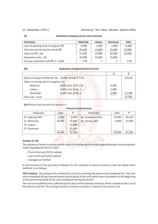 24 [ December  2012 ]                                 Revisionary Test Paper (Revised Syllabus-2008)

 (ii)                           Statement showing cost for each element

 Particulars                                         Materials       Labour      Overhead         Total
 Cost of opening work-in-progress (`)                 6,000           1,000        1,000          8,000
 Cost incurred during the month (`)                  25,600          15,000       15,000         55,600
 Total cost (`) : (A)                                31,600          16,000       16,000         63,600
 Equivalent units : (B)                              20,000          16,000       16,000
 Cost per equivalent unit (`) :C = (A/B)               1.58               1            1           3.58

 (iii)                             Statement of apportionment of cost
                                                                                      `            `
 Value of output transferred: (a) 14,000 units@ ` 3.58                                           50,120
 Value of closing work-in-progress: (b)
       Material                   6,000 units @ ` 1.58                              9,480
       Labour                     2,000 units @ Re. 1                               2,000
       Overhead                   2,000 units @ Re. 1                               2,000        13,480
 Total cost : (a+b)                                                                              63,600

 (iv) Process cost account for process A:
                                         Process A Cost Account
             Particulars          Units        `               Particulars             Units         `
 To      Opening WIP              4,000      8,000     By Completed units              14,000     50,120
 To      Materials               16,000     25,600     By Closing WIP                   6,000     13,480
 To      Labour                             15,000
 To      Overhead                           15,000
                                 20,000     63,600                                     20,000     63,600


Answer 11. (b)
The valuation of work-in-process can be made in the following three ways, depending upon the assumptions
made regarding the flow of costs.
    – First-in-first out (FIFO) method
    – Last-in-first out (LIFO) method
    – Average cost method
A brief account of the procedure followed for the valuation of work-in-process under the above three
methods is as follows;
FIFO method : According to this method the units first entering the process are completed first. Thus the
units completed during a period would consist partly of the units which were incomplete at the beginning
of the period and partly of the units introduced during the period.
The cost of completed units is affected by the value of the opening inventory, which is based on the cost of
the previous period. The closing inventory of work-in-process is valued at its current cost.
 