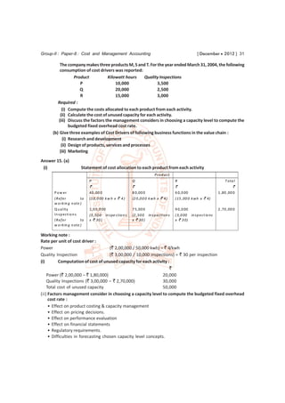 Group-II : Paper-8 : Cost and Management Accounting                                                 [ December  2012 ] 31

          The company makes three products M, S and T. For the year ended March 31, 2004, the following
          consumption of cost drivers was reported:
                  Product            Kilowatt hours    Quality Inspections
                      P                  10,000               3,500
                     Q                   20,000               2,500
                      R                  15,000               3,000
         Required :
           (i) Compute the costs allocated to each product from each activity.
          (ii) Calculate the cost of unused capacity for each activity.
         (iii) Discuss the factors the management considers in choosing a capacity level to compute the
                budgeted fixed overhead cost rate.
      (b) Give three examples of Cost Drivers of following business functions in the value chain :
            (i) Research and development
           (ii) Design of products, services and processes
          (iii) Marketing

Answer 15. (a)
 (i)                    Statement of cost allocation to each product from each activity
                                                                        P ro d u ct
                             P                           Q                            R                               T ota l
                             `                           `                            `                                    `
      P o w er               40 ,00 0                    8 0,00 0                     6 0,0 00                    1 ,80 ,00 0
      ( R ef er         to   (1 0,0 00 k w h x ` 4 )     (2 0 ,0 0 0 k w h x ` 4 )    ( 15 ,00 0 k w h x ` 4)
      w o rk in g n ote )
      Q u a l ity            1,0 5,0 00                  7 5,00 0                     9 0,0 00                    2 ,70 ,00 0
      In s p ecti o n s      (3 ,50 0 in s pe ctio n s   (2 ,50 0 in s p ection s     ( 3,0 00 in s p ect io ns
      ( R ef er         to   x ` 30 )                    x ` 30 )                     x ` 3 0)
      w o rk in g n ote )

Working note :
Rate per unit of cost driver :
Power                         :       (` 2,00,000 / 50,000 kwh) = ` 4/kwh
Quality Inspection            :       (` 3,00,000 / 10,000 inspections) = ` 30 per inspection
(i)        Computation of cost of unused capacity for each activity :
                                                                     `
    Power (` 2,00,000 – ` 1,80,000)                              20,000
    Quality Inspections (` 3,00,000 – ` 2,70,000)                30,000
    Total cost of unused capacity                                50,000
(ii) Factors management consider in choosing a capacity level to compute the budgeted fixed overhead
     cost rate :
     • Effect on product costing & capacity management
     • Effect on pricing decisions.
     • Effect on performance evaluation
     • Effect on financial statements
     • Regulatory requirements.
     • Difficulties in forecasting chosen capacity level concepts.
 
