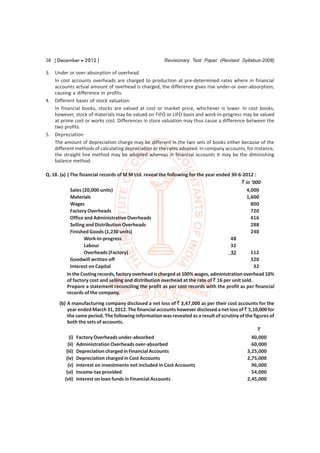 38 [ December  2012 ]                                 Revisionary Test Paper (Revised Syllabus-2008)

3. Under or over-absorption of overhead
   In cost accounts overheads are charged to production at pre-determined rates where in financial
   accounts actual amount of overhead is charged, the difference gives rise under-or over-absorption;
   causing a difference in profits.
4. Different bases of stock valuation
   In financial books, stocks are valued at cost or market price, whichever is lower. In cost books,
   however, stock of materials may be valued on FIFO or LIFO basis and work-in-progress may be valued
   at prime cost or works cost. Differences in store valuation may thus cause a difference between the
   two profits.
5. Depreciation
   The amount of depreciation charge may be different in the two sets of books either because of the
   different methods of calculating depreciation or the rates adopted. In company accounts, for instance,
   the straight line method may be adopted whereas in financial accounts It may be the diminishing
   balance method.

Q. 18. (a) ) The financial records of M M Ltd. reveal the following for the year ended 30-6-2012 :
                                                                                              ` in ‘000
             Sales (20,000 units)                                                                4,000
             Materials                                                                           1,600
             Wages                                                                                 800
             Factory Overheads                                                                     720
             Office and Administrative Overheads                                                   416
             Selling and Distribution Overheads                                                    288
             Finished Goods (1,230 units)                                                          240
                    Work-in-progress                                                    48
                    Labour                                                              32
                    Overheads (Factory)                                                 32         112
             Goodwill written off                                                                  320
             Interest on Capital                                                                    32
           In the Costing records, factory overhead is charged at 100% wages, administration overhead 10%
           of factory cost and selling and distribution overhead at the rate of ` 16 per unit sold.
           Prepare a statement reconciling the profit as per cost records with the profit as per financial
           records of the company.
      (b) A manufacturing company disclosed a net loss of ` 3,47,000 as per their cost accounts for the
           year ended March 31, 2012. The financial accounts however disclosed a net loss of ` 5,10,000 for
           the same period. The following information was revealed as a result of scrutiny of the figures of
           both the sets of accounts.
                                                                                                    `
            (i) Factory Overheads under-absorbed                                                 40,000
           (ii) Administration Overheads over-absorbed                                           60,000
          (iii) Depreciation charged in Financial Accounts                                     3,25,000
          (iv) Depreciation charged in Cost Accounts                                           2,75,000
           (v) Interest on investments not included in Cost Accounts                             96,000
          (vi) Income-tax provided                                                               54,000
         (vii) Interest on loan funds in Financial Accounts                                    2,45,000
 