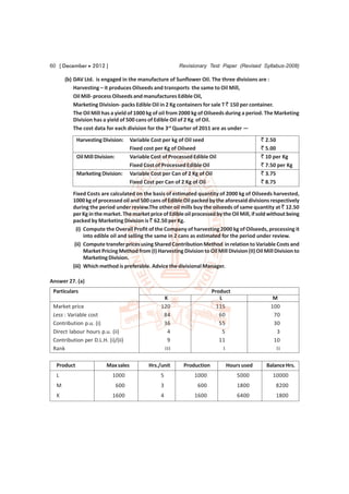 60 [ December  2012 ]                                      Revisionary Test Paper (Revised Syllabus-2008)

      (b) DAV Ltd. is engaged in the manufacture of Sunflower Oil. The three divisions are :
          Harvesting – it produces Oilseeds and transports the same to Oil Mill,
          Oil Mill- process Oilseeds and manufactures Edible Oil,
          Marketing Division- packs Edible Oil in 2 Kg containers for sale T ` 150 per container.
          The Oil Mill has a yield of 1000 kg of oil from 2000 kg of Oilseeds during a period. The Marketing
          Division has a yield of 500 cans of Edible Oil of 2 Kg of Oil.
          The cost data for each division for the 3rd Quarter of 2011 are as under —
            Harvesting Division:       Variable Cost per kg of Oil seed                        ` 2.50
                                       Fixed cost per Kg of Oilseed                            ` 5.00
            Oil Mill Division:         Variable Cost of Processed Edible Oil                   ` 10 per Kg
                                       Fixed Cost of Processed Edible Oil                      ` 7.50 per Kg
            Marketing Division:        Variable Cost per Can of 2 Kg of Oil                    ` 3.75
                                       Fixed Cost per Can of 2 Kg of Oil                       ` 8.75
          Fixed Costs are calculated on the basis of estimated quantity of 2000 kg of Oilseeds harvested,
          1000 kg of processed oil and 500 cans of Edible Oil packed by the aforesaid divisions respectively
          during the period under review.The other oil mills buy the oilseeds of same quantity at ` 12.50
          per Kg in the market. The market price of Edible oil processed by the Oil Mill, if sold without being
          packed by Marketing Division is ` 62.50 per Kg.
            (i) Compute the Overall Profit of the Company of harvesting 2000 kg of Oilseeds, processing it
                into edible oil and selling the same in 2 cans as estimated for the period under review.
           (ii) Compute transfer prices using Shared Contribution Method in relation to Variable Costs and
                Market Pricing Method from (I) Harvesting Division to Oil Mill Division (II) Oil Mill Division to
                Marketing Division.
          (iii) Which method is preferable. Advice the divisional Manager.

Answer 27. (a)
 Particulars                                                               Product
                                                     K                        L                      M
 Market price                                       120                      115                    100
 Less : Variable cost                                84                       60                     70
 Contribution p.u. (i)                               36                       55                     30
 Direct labour hours p.u. (ii)                        4                        5                      3
 Contribution per D.L.H. (i)/(ii)                     9                       11                     10
 Rank                                                III                        I                     II

  Product                 Max sales            Hrs./unit      Production        Hours used        Balance Hrs.
  L                         1000                    5             1000               5000           10000
  M                              600                3               600              1800             8200
  K                         1600                    4             1600               6400             1800
 