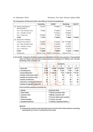 62 [ December  2012 ]                                      Revisionary Test Paper (Revised Syllabus-2008)

(iii) Computation of Divisional Profits under different Transfer Pricing Methods:
                                         Harvesting             Oil Mill          Marketing     Total (`)
 (1) Shared Contribution                    ` 22222                   ` 66666         ` 75000
     Method (WN ii)
     Less : Own Variable Costs               ` 5000                   ` 10000          ` 1875
     Less : Transfer in Costs                     -                   ` 22222         ` 66666
     Less : Fixed Costs                     ` 10000                    ` 7500          ` 4375
     Profits                                 ` 7222                   ` 26944          ` 2084   ` 36250
 (2) Market Price Method
     Transfer Price (WN ii)               ` 25000                  ` 62500       MP = ` 75000
     Less : Own Variable Costs              ` 5000                 ` 10000             ` 1875
     Less : Transfer in Costs                     -                ` 25000            ` 62500
     Less : Fixed Costs                   ` 10000                   ` 7500             ` 4375
     Profits                              ` 10000                  ` 20000             ` 6250   ` 36250
     Preferences                       Market Price     Shared Contribution      Market Price

Q. 28. (a) KNT Limited has decided to analyse the profitability of its five new customers. It buys bottled
           water at ` 90 per case and sells to retail customers at a list price of ` 108 per case. The data
           pertaining to five customers are:
                                                                           Customers
                                                       P            Q           R        S           T
           Cases sold                               4,680         19,688    1,36,800   71,550      8,775
           List Selling Price                       ` 108          ` 108       ` 108    ` 108      ` 108
           Actual Selling Price                     ` 108       ` 106.20        ` 99 ` 104.40    ` 97.20
           Number of Purchase orders                   15             25          30       25          30
           Number of Customer visits                     2             3           6        2           3
           Number of deliveries                        10             30          60       40          20
           Kilometers travelled per delivery           20              6           5       10          30
           Number of expedited deliveries                0             0           0        0           1

         Its five activities and their cost drivers are :
           Activity                                          Cost Driver Rate
           Order taking                                      ` 750 per purchase order
           Customer visits                                   ` 600 per customer visit
           Deliveries                                        ` 5.75 per delivery Km traveled
           Product handling                                  ` 3.75 per case sold
           Expedited deliveries                              ` 2,250 per expedited delivery

         Required :
          (i) Compute the customer-level operating income of each of five retail customers now being
              examined (P, Q, R, S and T). Comment on the results.
 
