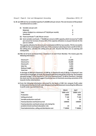 Group-II : Paper-8 : Cost and Management Accounting                                 [ December  2012 ] 67

Q. 30. (a) LMN Ltd. has an installed capacity of 1,20,000 units per annum. The cost structure of the product
           manufactured is as under :
                                                                                            `
          (i) Variable cost per unit -
                Materials                                                                    8
                Labour (Subject to a minimum of ` 56,010 per month)                          8
                Overheads                                                                    3
          (ii) Fixed overheads ` 1,68,750 per annum
          (iii) Semi-variable overheads – ` 48,000 per annum at 60% capacity, which increase by ` 6,000
                per annum for increase of every 10% of the capacity utilisation or any part thereof, for the
                year as a whole.
           The capacity utilisation for the next year is estimated at 60% for two months, 75% for six months
           and 80% for the remaining part of the year. If the company is planning to have a profit of 25% on
           the selling price, calculate the selling price per unit. Assume that there are no opening and
           closing stocks.
      (b) FBG Ltd of Surat purchased three Chemicals P, Q and R from Mumbai. The invoice gave the
          following information :
                                                                                          `
           Chemical P :                                                                 12,600
           Chemical Q :                                                                 19,000
           Chemical R :                                                                  9,500
           Sales Tax                                                                     2,055
           Railway Freight                                                               1,000
           Total Cost                                                                   44,155
          A shortage of 200 kg in Chemical A, of 280 kg. in Chemical B and of 100 kg. in Chemical C was
          noticed due to breakages. At Surat, the company paid Octroi duty @ Re 0.10 per kg. The Company
          also paid Cartage ` 22 for Chemical A, ` 63.12 for Chemical B and ` 31.80 for Chemical C. Calculate
          the stock rate that you would suggest for pricing issue of chemicals assuming a provision of 5%
          towards further deterioration.
      (c) From the following information extracted fro the books of KBC Ltd, compute Profit under
          (i) Absorption Costing (ii) Profit under Marginal Costing (iii) Statement reconciling the difference
          in profit under two methods if any.
                                                                               March           April
           Sales                                                             5000 units       10000 units
           Production                                                            10000               5000
           Selling price/unit                                                     ` 100             ` 100
           Variable production cost/unit                                             50                50
           Fixed production overhead incurred                                   100000           100000
           Fixed production overhead cost per unit, being the
           predetermined overhead absorption rate                                   10                 10
           Fixed administration, selling and distribution cost                 ` 50000            ` 50000
 