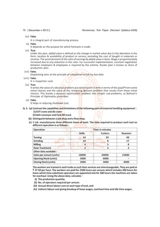 76 [ December  2012 ]                                 Revisionary Test Paper (Revised Syllabus-2008)

  (iv) False.
       It is integral part of manufacturing process.
   (v) False.
       It depends on the purpose for which forecasts is made.
  (vi) True.
       Under this plan, added value is defined as the change in market value due to the alteration in the
       form, location & availability of product or service, excluding the cost of bought in materials or
       services. The ascertainment of the ratio of earnings & added value is done. Wage is proportionately
       increased due to any reduction in this ratio. For successful implementation, constant negotiation
       between employers & employees is required by the scheme. Rucker plan is known as share of
       production plan.
 (vii) False.
       Dispatching aims at the principle of completion of job by due date.
(viii) False.
       It is Inspection card.
  (ix) True.
       It writes the value of a decision problem at a certain point in time in terms of the payoff from some
       initial choices and the value of the remaining decision problem that results from those initial
       choices. This breaks a dynamic optimization problem into simpler sub-problems, as Bellman’s
       Principle of Optimality prescribes.
   (x) False.
       It helps in reducing shutdown cost.
Q. 3. (a) Contrast the capabilites and limitations of the following pairs of material handling equipment :
            (i) EOT crane and Jib crane
           (ii) Belt conveyor and Fork lift truck
      (b) Distinguish between a job shop and a flow shop.
       (c) C Ltd. manufactures three different items of tools. The time required to produce each tool on
           different operation is as follows :
         Operation                                                Time in minutes
                                                    Drills               Cutters             Reamers
         Turning                                        16                    34                 40
         Grinding                                       10                     8                 17
         Milling                                         4                     5                  8
         Heat Treatment                                  3                     3                  3
         Other data available :
         Sales per annum (units)                    18000                 20000              15000
         Opening Stock (units)                       5000                  6000                  –
         Closing Stock (units)                       2000                  3000               4000
         The workers are trained in each trade as such their services are interchangeable. They are paid at
         ` 27.50 per hour. The workers are paid for 2500 hours per annum which includes 200 hours for
         leave which time substitute operators are appointed and for 300 hours the machines are taken
         for overhaul. Using the above data, calculate :
            (i) The production quantity.
           (ii) No. of operators required per annum.
          (iii) Annual direct labour cost on each type of tool, and
          (iv) Indirect labour cost giving breakup of leave wages, overhaul time and idle time wages.
 