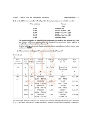 Group-II : Paper-8 : Cost and Management Accounting                                    [ December  2012 ] 7

Q. 3. (a) (i) ABC Ltd has received an offer of quantity discounts on his order of materials as under :
                              Price per tonne                                    Tonnes
                                     `                                             Nos.
                                   1,200                                Less than 500
                                   1,180                                500 and less than 1,000
                                   1,160                                1,000 and less than 2,000
                                   1,140                                2,000 and less than 3,000
                                   1,120                                3,000 and above.

            The annual requirement for the material is 5,000 tonnes. The ordering cost per order is ` 1,200
            and the stock holding cost is estimated at 20% of material cost per annum. You are required to
            complete the most economical purchase level.
            (ii) What will be your answer to the above question if there are no discount offered and the price
            per tonne is ` 1,500?
     (b) What is material handling cost? How will you deal it in Cost Accounts?

Answer 3. (a)
 (i)
   Total           Order     No. of        Cost of          Ordering        Carrying Cost            Total
  Annual            size     Orders     Inventory S ×         Cost            p.u. p. a.             Cost
Requirement        (units)              Per unit cost
                                                                              1
      (A)             q        (A)                       (A) × ` 1200           ×q×20% of           (4+5+6)
                                                                              2
                                                                             cost per unit
                                                `             `                    `                   `
      1               2         3               4             5                    6                   7
    5000             400      12.5       60,00,000           15,000             48,000              60,63,000
    units                             (5,000 × ` 1200)                       (200 × ` 240)
                     500       10        59,00,000           12,000             59,000              59,71,000
                                      (5,000 × ` 1180)                       (250 × ` 236)
                    1,000       5        58,00,000           6,000             1,16,000             59,22,000
                                      (5,000 × ` 1160)                       (500 × ` 232)
                    2,000      2.5       57,00,000           3,000             2,28,000             59,31,000
                                      (5,000 × ` 1140)                      (1,000 × ` 228)
                    3,000    1.666       56,00,000           2,000             3,36,000             59,38,000
                                      (5,000 × ` 1120)                      (1500 × ` 224)

The above table shows that the total cost of 5000 units including ordering and carrying cost is minimum
(` 59,22,000) when the order size is 1000 units. Hence the most economical purchase level is 1000 units.
 