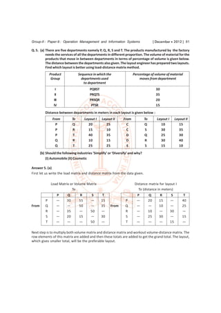 Group-II : Paper-9 : Operation Management and Information Systems                         [ December  2012 ] 81

Q. 5. (a) There are five departments namely P, Q, R, S and T. The products manufactured by the factory
          needs the services of all the departments in different proportion. The volume of material for the
          products that move in between departments in terms of percentage of volume is given below.
          The distance between the departments also given. The layout engineer has prepared two layouts.
          Find which layout is better using load-distance matrix method.
              Product              Sequence in which the               Percentage of volume of material
               Group                 departments used                      moves from department
                                      to department
                  I                        PQRST                                           30
                 II                        PRQTS                                           35
                III                        PRSQR                                           20
                IV                          PTSR                                           15

          Distance between departments in meters in each layout is given below :
               From           To        Layout I   Layout II    From            To          Layout I        Layout II
                 P            Q           20          25          C             Q             10               15
                 P            R           15          10          C              S            30               35
                 P             T          40          35          D             Q             25               30
                 Q            R           10          15          D             R             30               40
                 Q             T          25          25          E              S            15               10

       (b) Should the following industries ‘Simplify’ or ‘Diversify’ and why?
           (I) Automobile (II) Cosmetic

Answer 5. (a)
First let us write the load matrix and distance matrix from the data given.

              Load Matrix or Volume Matrix                              Distance matrix for layout I
                           To                                             To (distance in meters)
                  P      Q         R         S      T                    P           Q       R          S         T
          P       —      30        55       —      15            P       —           20      15        —         40
From      Q       —      —         50       —      35   From     Q       —           —       10        —         25
          R       —      35        —        50     —             R       —           10      —         30        —
          S       —      20        15       —      30            S       —           25      30        —         15
          T       —      —         —        50     —             T       —           —       —         15        —

Next step is to multiply both volume matrix and distance matrix and workout volume-distance matrix. The
row elements of this matrix are added and then these totals are added to get the grand total. The layout,
which gives smaller total, will be the preferable layout.
 