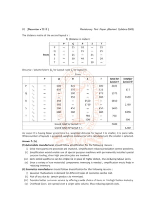 82 [ December  2012 ]                                  Revisionary Test Paper (Revised Syllabus-2008)

The distance matrix of the second layout is :
                                        To (distance in meters)
                                        P       Q           R            S    T
                              P         —       25          10          —    35
                              Q         —       —           15          —    25
                    From      R         —       15          —           35   —
                              S         —       30          40          —    20
                              T         —       —           —           10   —

Distance - Volume Matrix (L1 for Layout I and L2 for layout II)
                                                     From
                     P            Q             R                 S           T     Total for    Total for
                                                                                    Layout I     Layout II
  P       L1        —             600          825                —          600      2025
          L2        —             650          550                —          525                    172
  Q       L1        —              —           500                —          875      1375
          L2        —              —           750                —          900                   1650
  R       L1        —             350           —                1500         —       1850
          L2        —             540           —                1750         —                    2290
   S      L1        —             500          450                —          450      1400
          L2        —             600          600                —          600                   1800
   T      L1        —              —            —                750          —        750
          L2        —              —            —                500          —                     500
                               Grand total for layout I =                             7400
                               Grand total for layout II =                                         6250
As layout II is having lesser grand total i.e. weighted distance for layout II is smaller, it is preferable.
When number of layouts is prepared, weighted distance for all is calculated and the smaller is selected.
Answer 5. (b)
(I) Automobile manufacturer should follow simplification for the following reasons :
     (i) Since many parts and processes are involved , simplification reduces production control problems.
    (ii) Simplification would enable use of special purpose machines with permanently installed special
         purpose tooling ,since high precision jobs are involved.
   (iii) Semi skilled workforce can be employed in place of highly skilled , thus reducing labour costs;
   (iv) Since a variety of raw materials/ components inventory is needed , simplification would help in
         reducing inventory.
(II) Cosmetics manufacturer should follow diversification for the following reasons :
     (i) Seasonal fluctuations in demand for different types of cosmetics can be met.
    (ii) Risk of loss due to certain products is minimized.
   (iii) Provides better customer service by offering a wide choice of items in this high fashion industry
   (iv) Overhead Costs are spread over a larger sales volume, thus reducing overall costs.
 