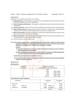 Group-II : Paper-9 : Operation Management and Information Systems                   [ December  2012 ] 91

Answer 10. (c)
Managerial uses of Break-even Analysis are as follows :
   (i) Capacity planning : The BEA helps the management in understanding the impact of increase in output
       on fixed and variable costs of the organization.
  (ii) Choice of technique of production : Useful guide in selecting the most economical production process
       or equipment.
 (iii) Product mix decision : Helps to find out the best combination of product that can maximize profit.
 (iv) Plant shutdown decision : During recession when demand for a product falls considerably, BEA
       facilitates such decision by differentiating between sunk and out of pocket costs.
  (v) Add or drop a product : BEA helps management in product planning by indicating the impact of such
       decision on costs and earning of the enterprise.
 (vi) Make or buy decision : BEA helps management to decide whether spare parts and components are to
       be manufactured in-house or purchased from market.
(vii) Volume required to achieve target profits.

Q. 11. (a) A company manufactures a specialised equipment. Direct labour required to make the first
           equipment is 2000 hours. Learning curve is 80%. Direct labour cost is ` 4 per hour. Direct material
           needed for one equipment is ` 7,200. Fixed overheads are ` 32,000.
           Required :
            (i) Using the Learning Curve Concept calculate the expected average unit cost of making—
                (a) 4 equipments, (b) 8 equipments.
           (ii) After manufacturing 8 equipments, if a repeat order for manufacture of another 8 equipments
                is received, what lowest price can be quoted for the repeat order?
      (b) A learning curve has strategic implications. Discuss.
       (c) It is not worthwhile to improve the productivity when the industry is facing recession leading to
           reduction in profits. Comment.
Answer 11. (a)
Working Notes :
                   Cumulative                                   Labour hours required
                   production                             for manufacture of each equipment
                       1                                              2000
                       2                                              1600           (2000 × 80%)
                       4                                              1280           (1600 × 80%)
                       8                                              1024           (1280 × 80%)
                      16                                            819.20           (1024 × 80%)
(i) Calculation of cost per equipment
         Particulars                                                  4 machines             8 machines
                                                                          `                      `
  Materials                                                        7,200                         7,200
  Labour               (1280 × 4)                                  5,120 (1024 × 4)              4,096
  Overheads            (32,000/4)                                  8,000 (32,000/8)              4,000
                                                                           20,320               15,296
 