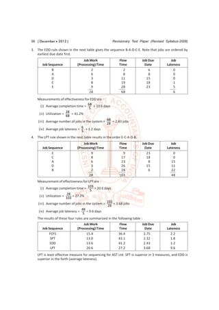 98 [ December  2012 ]                                Revisionary Test Paper (Revised Syllabus-2008)

3. The EDD rule shown in the next table gives the sequence B-A-D-C-E. Note that jobs are ordered by
   earliest due date first.
                                   Job Work                Flow           Job Due            Job
       Job Sequence            (Processing) Time           Time             Date          Lateness
             B                          2                     2               6                0
             A                          6                     8               8                0
             D                          3                   11               15                0
             C                          8                   19               18                1
             E                          9                   28               23                5
                                      28                    68                                 6
    Measurements of effectiveness for EDD are :
                                     68
      (i) Average completion time =      = 13.6 days
                                      5
                        28
     (ii) Utilization =    = 41.2%
                        68
                                                  68
    (iii) Average number of jobs in the system =     = 2.43 jobs
                                                  28
                                 6
    (iv) Average job lateness =    = 1.2 days
                                 5
4. The LPT rule shown in the next table results in the order E-C-A-D-B.
                                   Job Work                Flow           Job Due            Job
       Job Sequence            (Processing) Time           Time             Date          Lateness
             E                          9                     9              23                0
             C                          8                   17               18                0
             A                          6                   23                8              15
             D                          3                   26               15              11
             B                          2                   28                6              22
                                      28                   103                               48
    Measurement of effectiveness for LPT are :
                                       103
      (i) Average completion time =         = 20.6 days
                                        5
                        28
     (ii) Utilization =     = 27.2%
                        103
                                                    103
    (iii) Average number of jobs in the system =        = 3.68 jobs
                                                     28
                                  48
     (iv) Average job lateness =      = 9.6 days
                                   5
    The results of these four rules are summarized in the following table :
                                   Job Work                Flow           Job Due            Job
       Job Sequence            (Processing) Time          Time              Date          Lateness
            FCFS                     15.4                 36.4             2.75             2.2
            SPT                      13.0                 43.1             2.32             1.8
            EDD                      13.6                 41.2             2.43             1.2
             LPT                     20.6                 27.2             3.68             9.6
    LPT is least effective measure for sequencing for AST Ltd. SPT is superior in 3 measures, and EDD is
    superior in the forth (average lateness).
 
