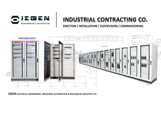 ERECTION / INSTALLATION / SUPERVISION / COMMISSIONING
IZGEN ELECTRICAL ENGINEERING, INDUSTRIAL AUTOMATION & MECHANICAL INDUSTRY LTD.
www.izgen.com.tr
 