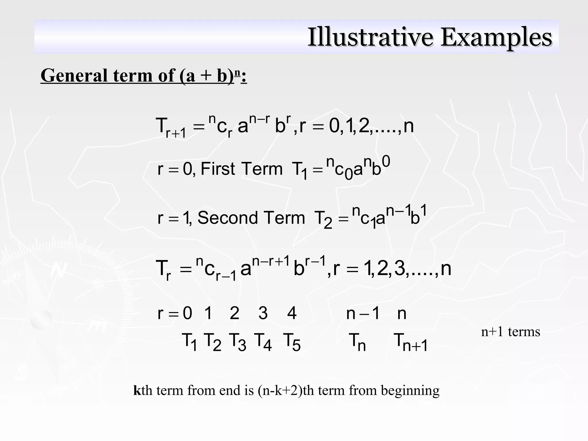 General term of (a + b)n
:
n n r r
r 1 rT c a b ,r 0,1,2,....,n−
+ = =
n n 0
1 0r 0, First Term T c a b= =
n n 1 1
2 1r 1, Second Term T c a b−= =
n n r 1 r 1
r r 1T c a b ,r 1,2,3,....,n− + −
−= =
1 2 3 4 5 n n 1
r 0 1 2 3 4 n 1 n
T T T T T T T +
= −
n+1 terms
kth term from end is (n-k+2)th term from beginning
Illustrative ExamplesIllustrative Examples
 
