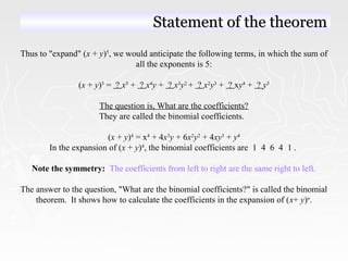 Thus to "expand" (x + y)5
, we would anticipate the following terms, in which the sum of
all the exponents is 5:
(x + y)5
= ? x5
+ ? x4
y + ? x3
y2
+ ? x2
y3
+ ? xy4
+ ? y5
The question is, What are the coefficients?
They are called the binomial coefficients.
(x + y)4
= x4
+ 4x3
y + 6x2
y2
+ 4xy3
+ y4
In the expansion of (x + y)4
, the binomial coefficients are 1 4 6 4 1 .
Note the symmetry: The coefficients from left to right are the same right to left.
The answer to the question, "What are the binomial coefficients?" is called the binomial
theorem. It shows how to calculate the coefficients in the expansion of (x+ y)n
.
Statement of the theoremStatement of the theorem
 