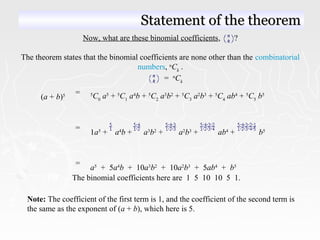 Now, what are these binomial coefficients, ?
The theorem states that the binomial coefficients are none other than the combinatorial
numbers, n
Ck
.
= n
Ck
(a + b)5 = 5
C0
a5
+ 5
C1
a4
b + 5
C2
a3
b2
+ 5
C3
a2
b3
+ 5
C4
ab4
+ 5
C5
b5
=
1a5
+ a4
b + a3
b2
+ a2
b3
+ ab4
+ b5
=
a5
+ 5a4
b + 10a3
b2
+ 10a2
b3
+ 5ab4
+ b5
The binomial coefficients here are 1 5 10 10 5 1.
Statement of the theoremStatement of the theorem
Note: The coefficient of the first term is 1, and the coefficient of the second term is
the same as the exponent of (a + b), which here is 5.
 