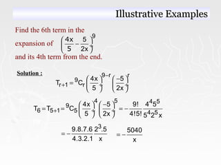 Solution : 9 r r
9
r 1 r
4x 5
T C
5 2x
−
+
−   
=  ÷  ÷
   
4 5 4 5
9
6 5 1 5 4 5
4x 5 9! 4 5
T T C
5 2x 4!5! 5 2 x
+
−   
= = = − ÷  ÷
   
39.8.7.6 2 .5
4.3.2.1 x
= − 5040
x
= −
Illustrative ExamplesIllustrative Examples
Find the 6th term in the
expansion of
and its 4th term from the end.
9
5
2x
 
− ÷
 
4x
5
 