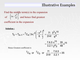Find the middle term(s) in the expansion
of and hence find greatest
coefficient in the expansion
7
3x
3x
6
 
− ÷
 ÷
 
( )
4
3 3 15
37
5 4 1 4 4
x 7! 3 x
T T C 3x
6 3!4! 6
+
 −
= = = ÷
 ÷
 
Solution :
15
15
4
7.6.5 x 35
x
3.2.1 482 3
= =
Hence Greatest coefficient is
7 7
4 3
7! 7.6.5
C or C or 35
3!4! 3.2.1
= =
Illustrative ExamplesIllustrative Examples
 