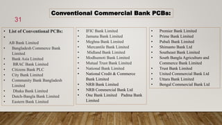 Classification-Of-Bank in Bangladesh | PPTX