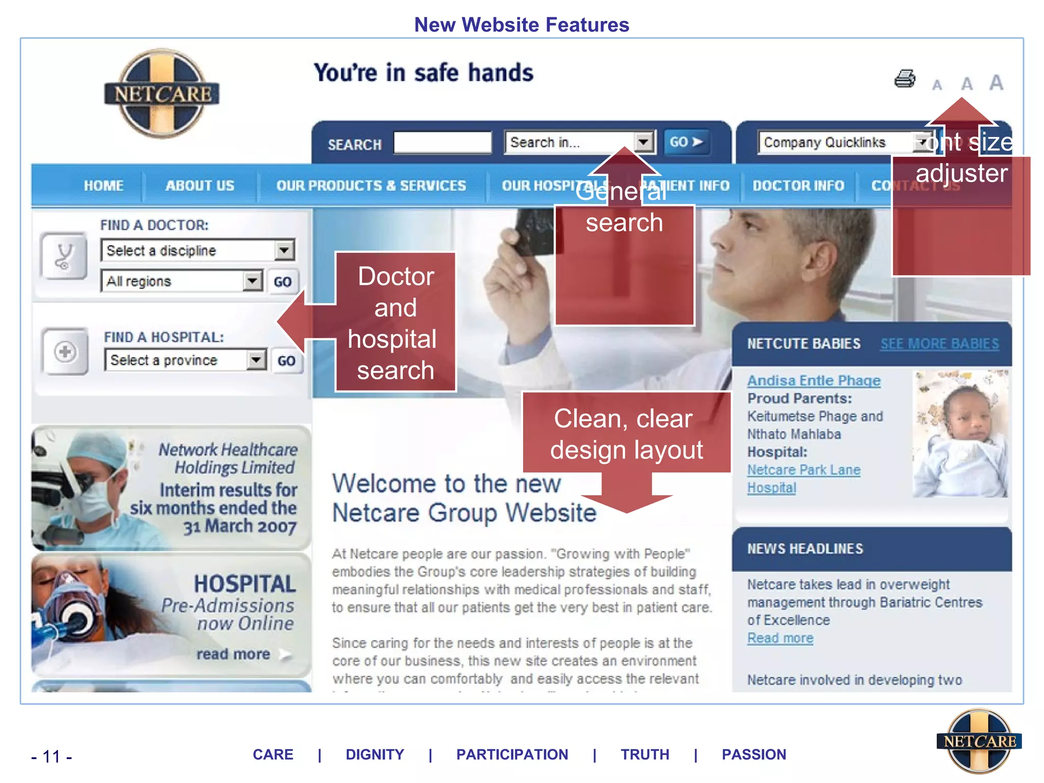 New Website Features Doctor and hospital  search General  search Clean, clear  design layout Font size adjuster 