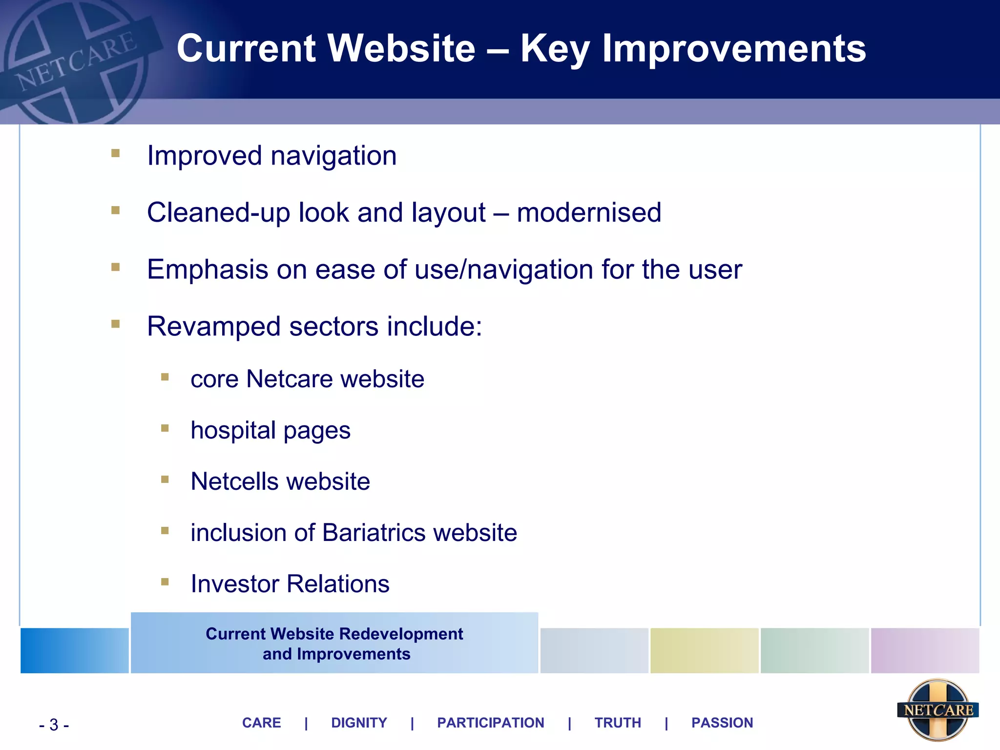 Current Website – Key Improvements Improved navigation Cleaned-up look and layout – modernised Emphasis on ease of use/navigation for the user Revamped sectors include: core Netcare website hospital pages Netcells website inclusion of Bariatrics website Investor Relations Current Website Redevelopment and Improvements 