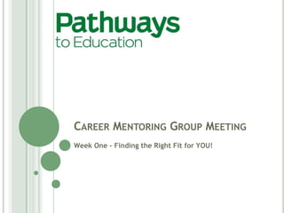 Career Mentoring Group Meeting Week One – Finding the Right Fit for YOU! 