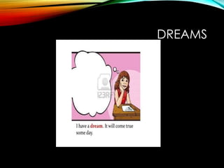 DREAMS
 
