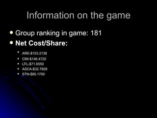 Information on the game Group ranking in game: 181 Net Cost/Share: ARE-$103.2138   CMI-$146.4720  LFL-$71.6550  ASCA-$32.7828  STN-$85.1700  