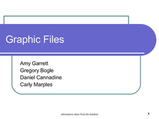 Graphic Files Amy Garrett Gregory Bogle Daniel Cannadine Carly Marples 