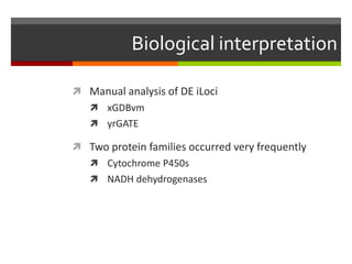 Biological interpretation
 Manual analysis of DE iLoci
 xGDBvm
 yrGATE

 Two protein families occurred very frequently
 Cytochrome P450s
 NADH dehydrogenases

 