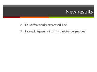 New results
 123 differentially expressed iLoci
 1 sample (queen 4) still inconsistently grouped

 