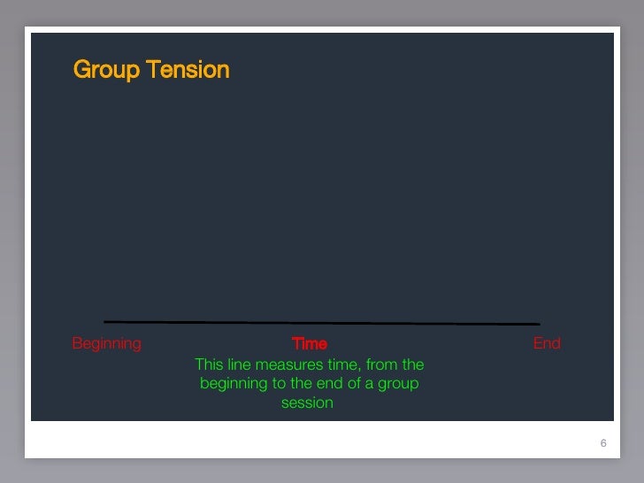 Group Tension1