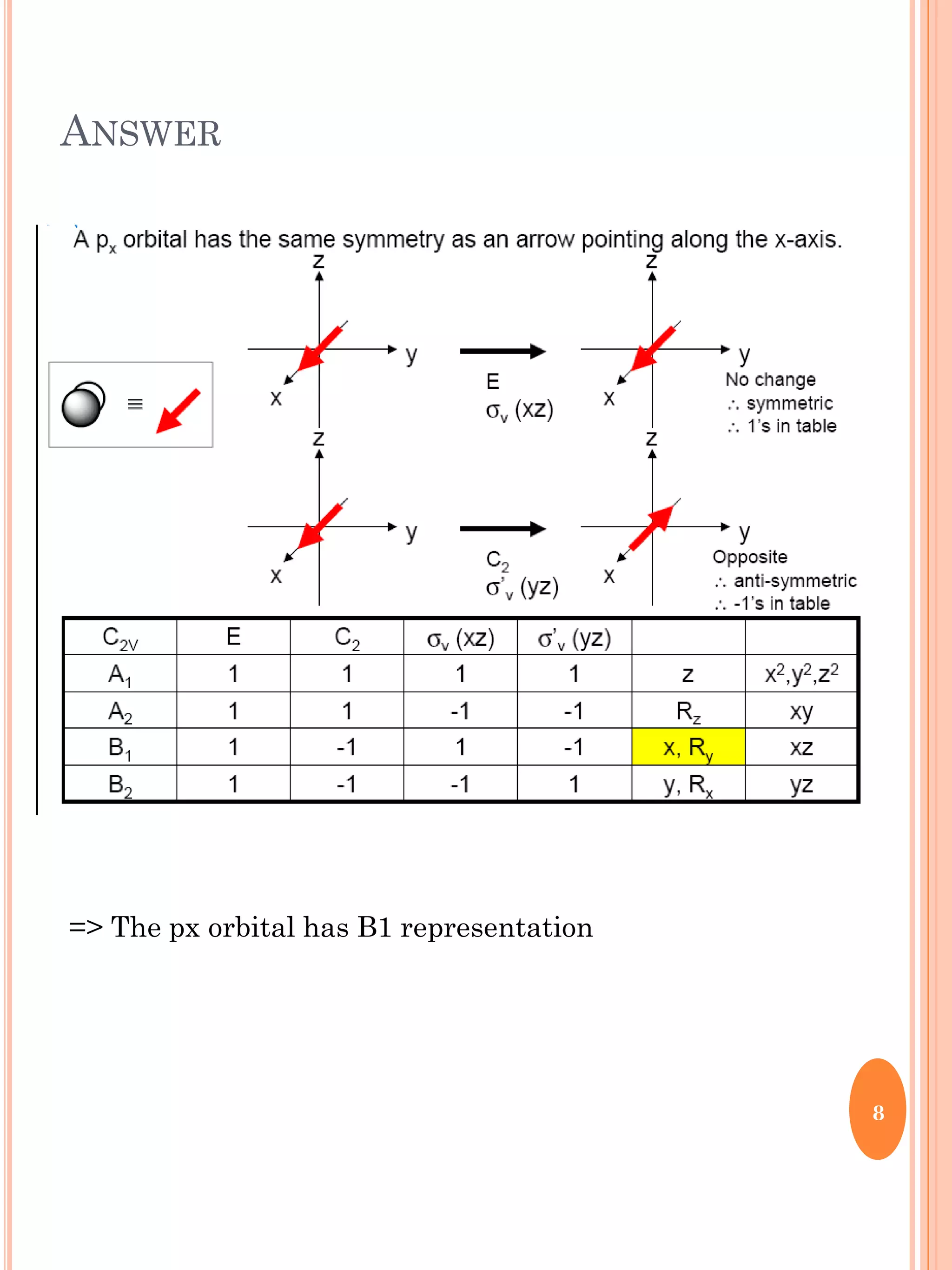 ANSWER
8
=> The px orbital has B1 representation
 