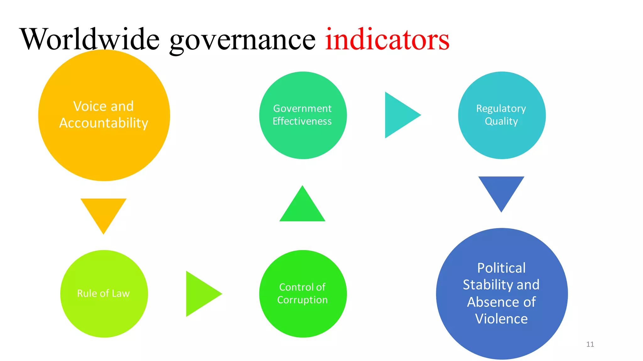 Group Work As An Interactive Teaching Approach PPT Group work as an interactive teaching approach ppt