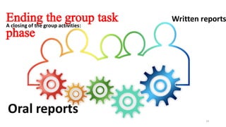 14
Ending the group task
phase
A	closing	of	the	group	activities:
Oral	reports	
Written	reports
 