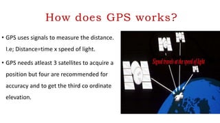 Gps Position Time Global positioning system GPS | PPTX