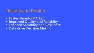 Results and Benifts
• Faster Time-to-MArket
• Improved Quality and Reliablity
• Enahced Scalablity and Resilience
• Data drive Decision Making
 
