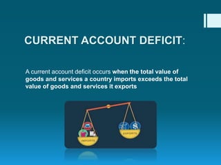 CURRENT ACCOUNT DEFICIT:
A current account deficit occurs when the total value of
goods and services a country imports exceeds the total
value of goods and services it exports
 