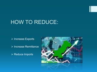 HOW TO REDUCE:
 Increase Exports
 Increase Remittance
 Reduce Imports
 