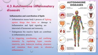 4.3 Autoimmune inflammatory
diseases
Inflammation and contribution of lipids
• Inflammation means body’s process of fighting
against things that harm or damage it.
Inflammation and lipid signaling are
interwind of homeostat and immunity.
• Endogenous bio reactive lipids are contribute
in inflammatory process .
• As triggering, coordinating, and confining
immunity by regulating hyper vascular
reactivity, pain, leukocyte tracking ,clearance
and transition from acute to chronic
inflammation.
 