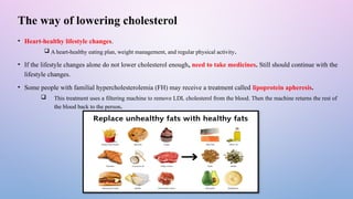 The way of lowering cholesterol
• Heart-healthy lifestyle changes.
 A heart-healthy eating plan, weight management, and regular physical activity.
• If the lifestyle changes alone do not lower cholesterol enough, need to take medicines. Still should continue with the
lifestyle changes.
• Some people with familial hypercholesterolemia (FH) may receive a treatment called lipoprotein apheresis.
 This treatment uses a filtering machine to remove LDL cholesterol from the blood. Then the machine returns the rest of
the blood back to the person.
 