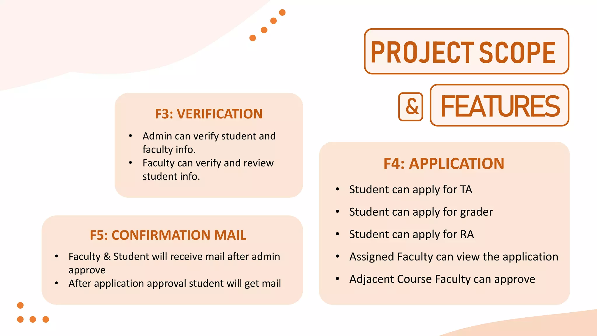 F3: VERIFICATION
F4: APPLICATION
F5: CONFIRMATION MAIL
• Faculty & Student will receive mail after admin
approve
• After application approval student will get mail
• Admin can verify student and
faculty info.
• Faculty can verify and review
student info.
• Student can apply for TA
• Student can apply for grader
• Student can apply for RA
• Assigned Faculty can view the application
• Adjacent Course Faculty can approve
FEATURES
&
 
