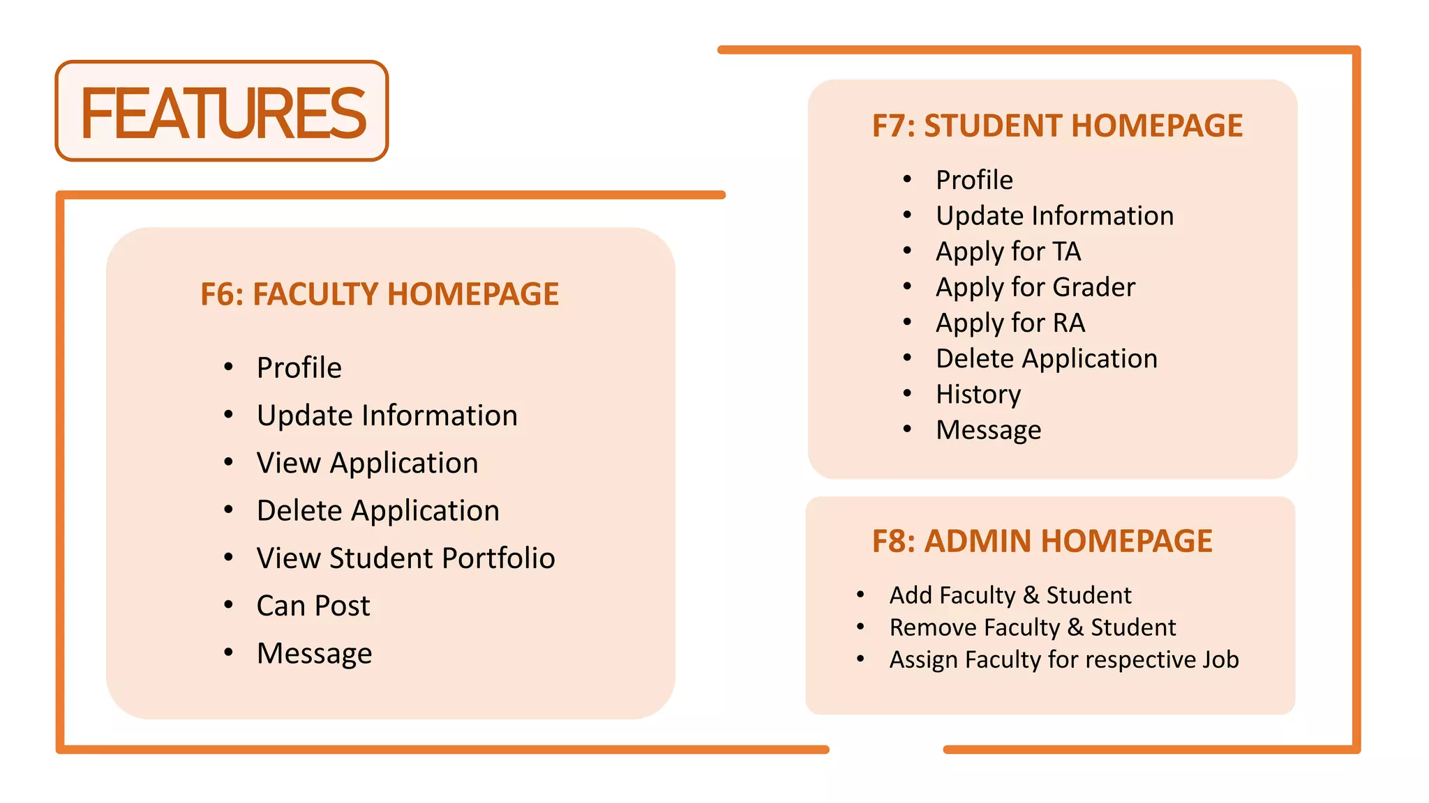 FEATURES
F6: FACULTY HOMEPAGE
F7: STUDENT HOMEPAGE
• Profile
• Update Information
• Apply for TA
• Apply for Grader
• Apply for RA
• Delete Application
• History
• Message
F8: ADMIN HOMEPAGE
• Add Faculty & Student
• Remove Faculty & Student
• Assign Faculty for respective Job
• Profile
• Update Information
• View Application
• Delete Application
• View Student Portfolio
• Can Post
• Message
 
