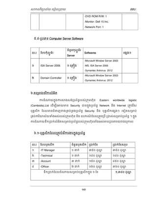 ǒកលវទិយល័យ េបៀល្របយ BBU 
-DVD ROM R/W: 1 
-Monitor: Dell 15 Inc. 
-Network Port: 1 
៥.៤-្របេភទ Computer Server Software 
13 
ល.រ ែបបកុំពយូទ័រ 
ចំនួនកុពយូទ័រ 
Server 
Softwares េផƞងៗ 
១ ISA Server 2006 ១ េ្រគȠង 
-Microsoft Window Server 2003 
-MS. ISA Server 2006 
-Symantec Antivirus 2012 
២ Domain Controller ១ េ្រគȠង 
-Microsoft Window Server 2003 
-Symantec Antivirus 2012 
៦.គេ្រមងថវកិលអំិត 
ករចំǁយកុនងករǒងសង់្របព័នធរបស់្រកុមហុ៊ន Eastern worldwide logistic 
(Cambodia).Ltd េដើមបីេǕយមន Security បនកុនង្របព័នធ Network និង Internet ្រតូវេរសើ 
បុគគលិក ែដលមនជំនញខង្រគប់្រគង្របព័នធ Security និង បុគគលិកេផƞងៗ េទៀតស្រមប់ 
្រគប់ករយិល័យទំងអស់របស់្រកុមហុ៊ន និង ឧបករណ៏ែដល្រតូវេ្របើ ្របស់ស្រមប់្របព័នធ ។ កុនង 
ករចំǁយទឹក្របក់លំអិតស្រមប់្របព័នធរបស់្រកុមហ៊ុនទំងអស់មនដូចǂǍងខងេ្រកម៖ 
៦.១-បុគលគកិែដល្រតវូបំេរកើរងរកុងន្របព័ន ធ 
ល.រ ែបបបុគលិក ចំនួនបុគលិក ្របក់ែខ ្របក់ែខសរុប 
១ -IT Manager ១ នក់ ៣៥០ ដុǎ្ល ៣៥០ ដុǎ្ល 
២ -Technical ១ នក់ ១៨០ ដុǎ្ល ១៨០ ដុǎ្ល 
៣ -Account ៣ នក់ ១៥០ ដុǎ្ល ៤៥០ ដុǎ្ល 
៤ -Officer ២ នក់ ១២០ ដុǎ្ល ៣៦០ ដុǎ្ល 
ទឹក្របក់ែដលចំǁយស្រមប់បុគគលិកកុនង ១ ែខ 
១,៣៤០ ដុǎ្ល 
 
