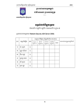 ǒ 
ǒក 
្របធ 
ល.រ 
១ 
២ 
៣ 
៤ 
៥ 
៦ 
កលវទិយល័ 
ល័យ េបៀល្រប 
កលវិទយល័យ េ 
េបៀល្របយ 
ធនបទគេ្រ 
េឈមះនិសƞិ 
ខ សុភ 
ឡុក សីǎ 
ជឹម...