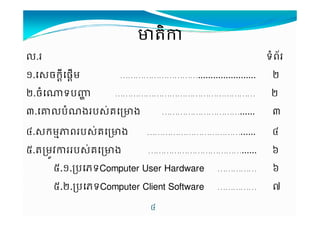 cM7 
'. ទព+ 
!.$ចក9XផXម …………………………....................... / 
/.ច^ទបef ……………………………………………… / 
A.g'បងប$Vគcង …………………………...... A 
J.$កមhពប$Vគcង ………………………………...... J 
2.Mមijប$Vគcង ………………………………...... N 
2.!.បភទComputer User Hardware …………… N 
2./..បភទComputer Client Software …………… H 
J 
 