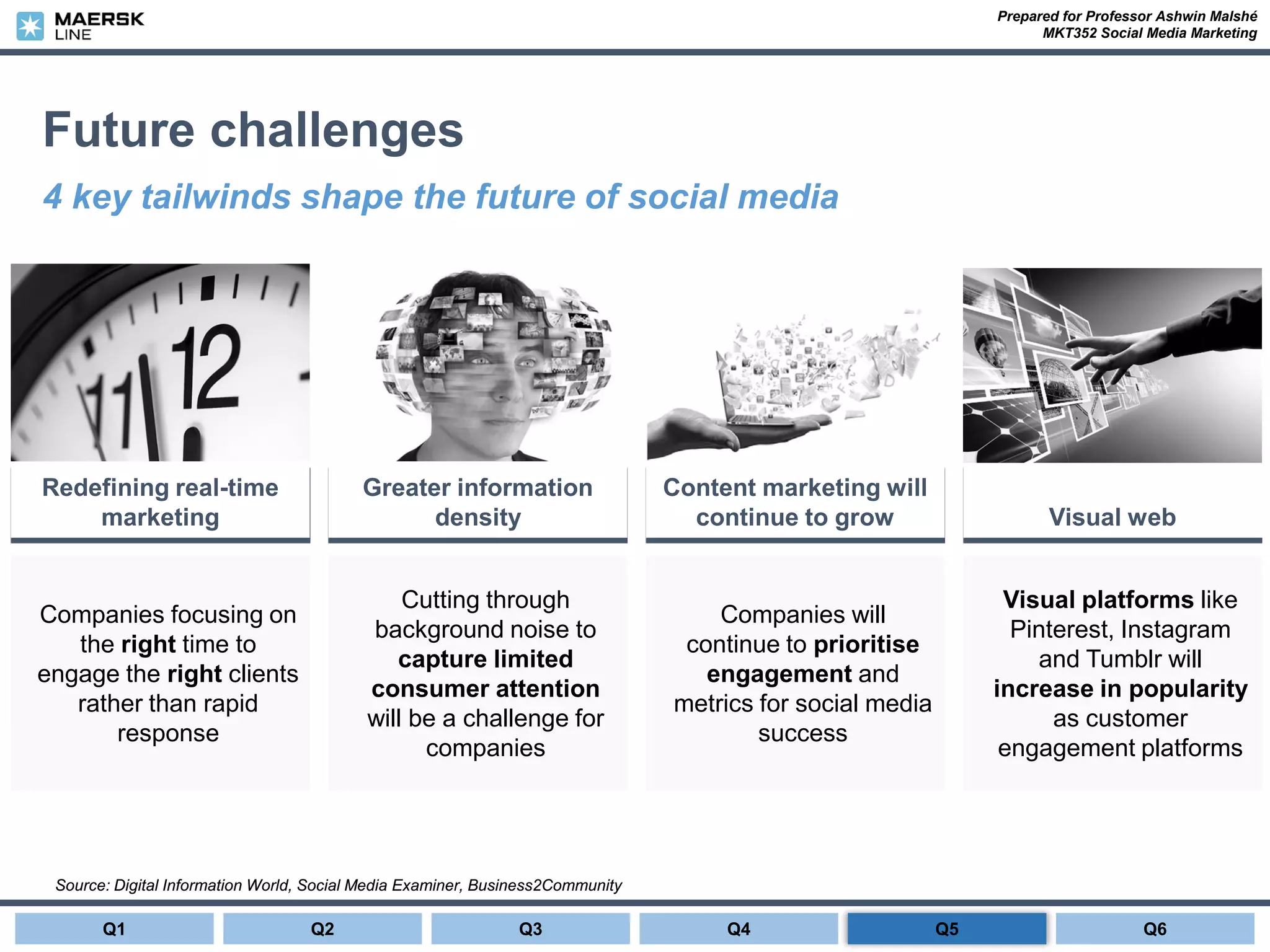 Prepared for Professor Ashwin Malshé
MKT352 Social Media Marketing
Future challenges
4 key tailwinds shape the future of social media
Source: Digital Information World, Social Media Examiner, Business2Community
Redefining real-time
marketing
Companies focusing on
the right time to
engage the right clients
rather than rapid
response
Greater information
density
Cutting through
background noise to
capture limited
consumer attention
will be a challenge for
companies
Content marketing will
continue to grow
Companies will
continue to prioritise
engagement and
metrics for social media
success
Visual web
Visual platforms like
Pinterest, Instagram
and Tumblr will
increase in popularity
as customer
engagement platforms
Q1 Q2 Q3 Q4 Q6Q5
 