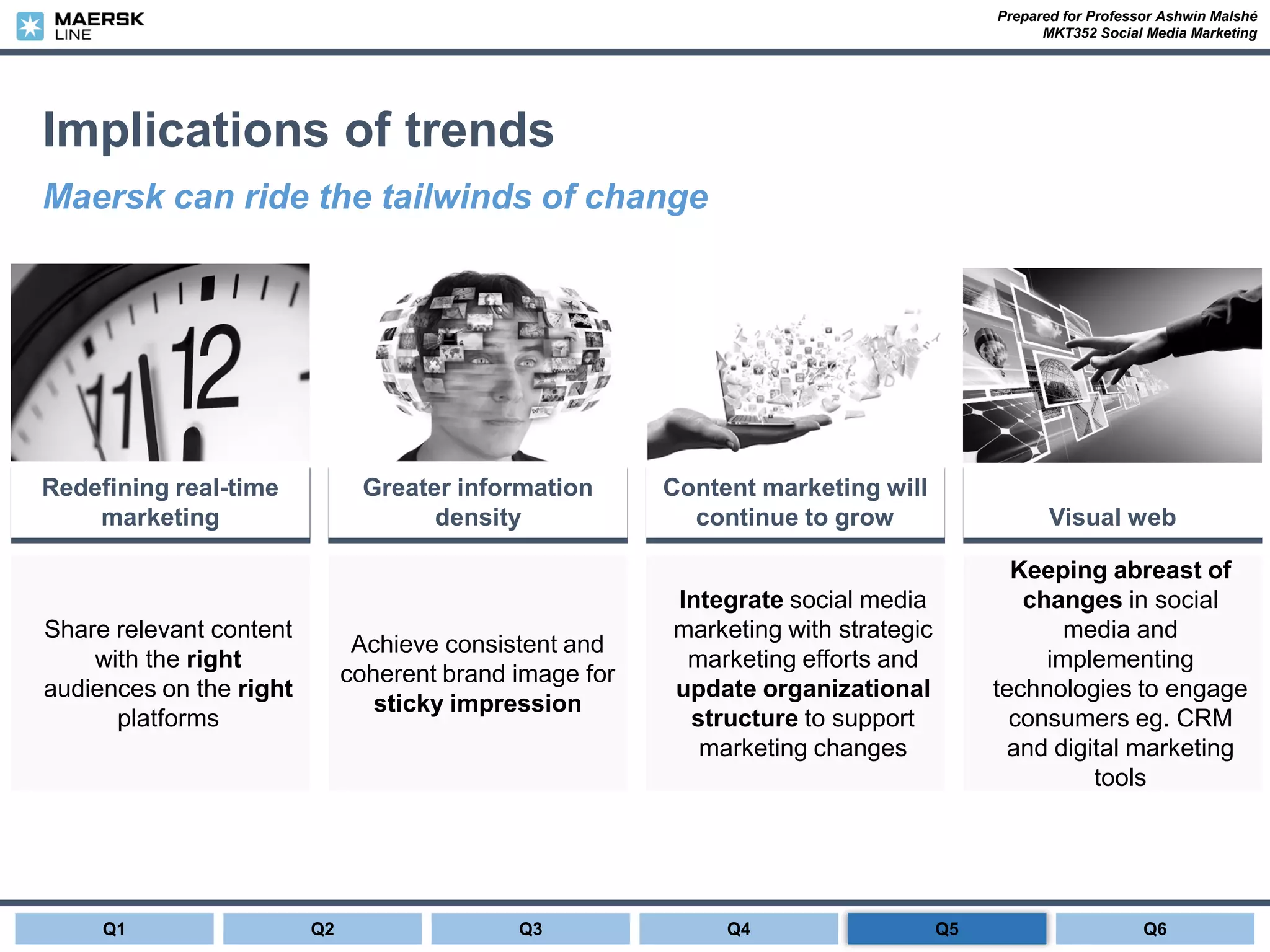 Prepared for Professor Ashwin Malshé
MKT352 Social Media Marketing
Implications of trends
Maersk can ride the tailwinds of change
Redefining real-time
marketing
Share relevant content
with the right
audiences on the right
platforms
Greater information
density
Achieve consistent and
coherent brand image for
sticky impression
Content marketing will
continue to grow
Integrate social media
marketing with strategic
marketing efforts and
update organizational
structure to support
marketing changes
Visual web
Keeping abreast of
changes in social
media and
implementing
technologies to engage
consumers eg. CRM
and digital marketing
tools
Q1 Q2 Q3 Q4 Q6Q5
 