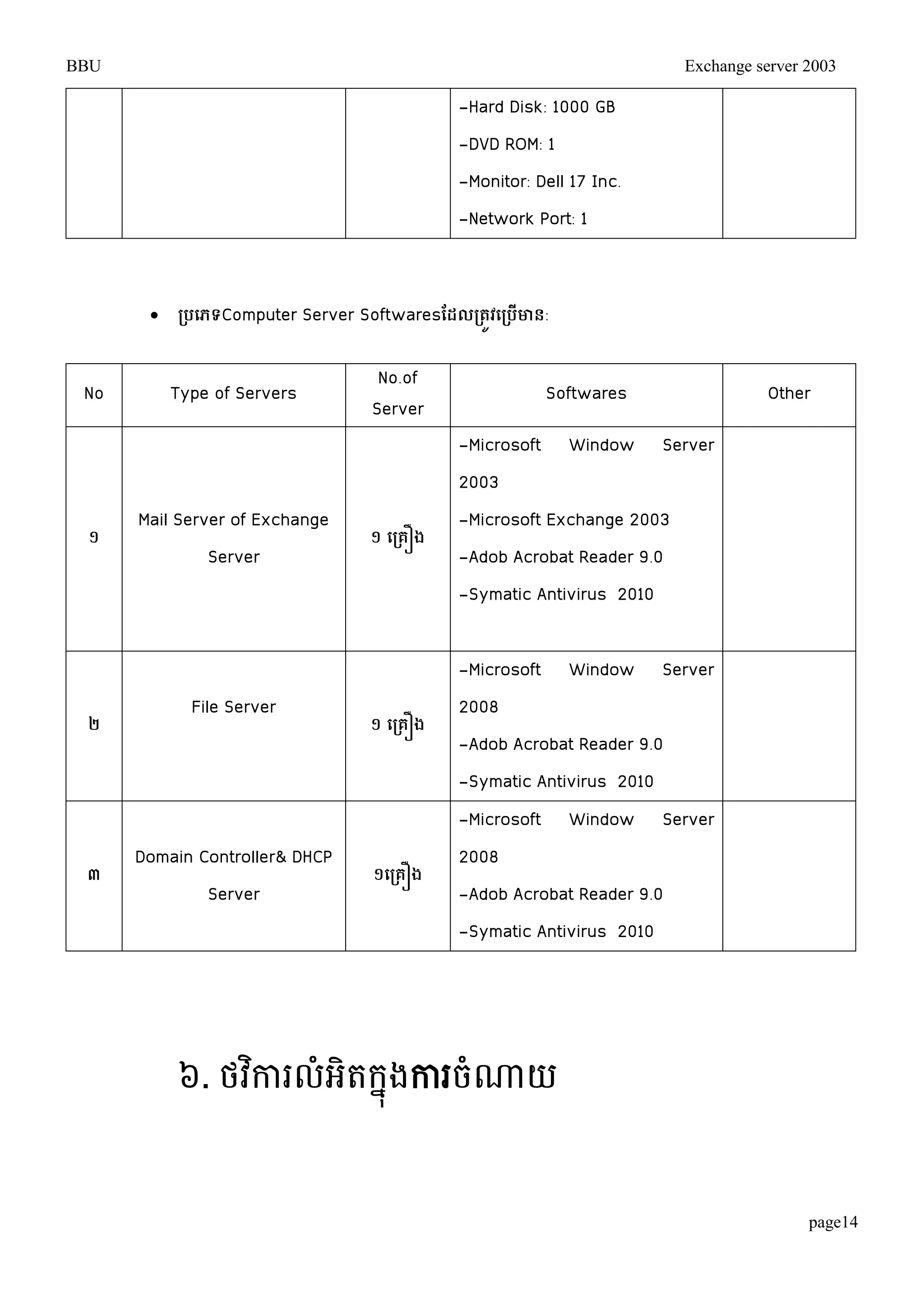 BBU Exchange server 2003 
page14 
-Hard Disk: 1000 GB 
-DVD ROM: 1 
-Monitor: Dell 17 Inc. 
-Network Port: 1 
 ប្រ បេទ្យComputer Server Softwaresដែលប្រតូវបប្រ ើោន្: 
No Type of Servers 
No.of 
Server 
Softwares Other 
១ Mail Server of Exchange 
Server ១ បប្រគឿង 
-Microsoft Window Server 
2003 
-Microsoft Exchange 2003 
-Adob Acrobat Reader 9.0 
-Symatic Antivirus 2010 
២ File Server 
១ បប្រគឿង 
-Microsoft Window Server 
2008 
-Adob Acrobat Reader 9.0 
-Symatic Antivirus 2010 
៣ Domain Controller& DHCP 
Server ១បប្រគឿង 
-Microsoft Window Server 
2008 
-Adob Acrobat Reader 9.0 
-Symatic Antivirus 2010 
៦. ថវកាិរលំអិតក្ុនងការចំោយ 
 